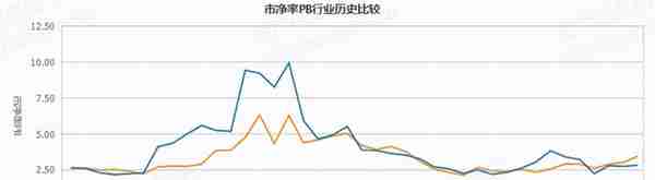 2021年数字货币行业发展研究