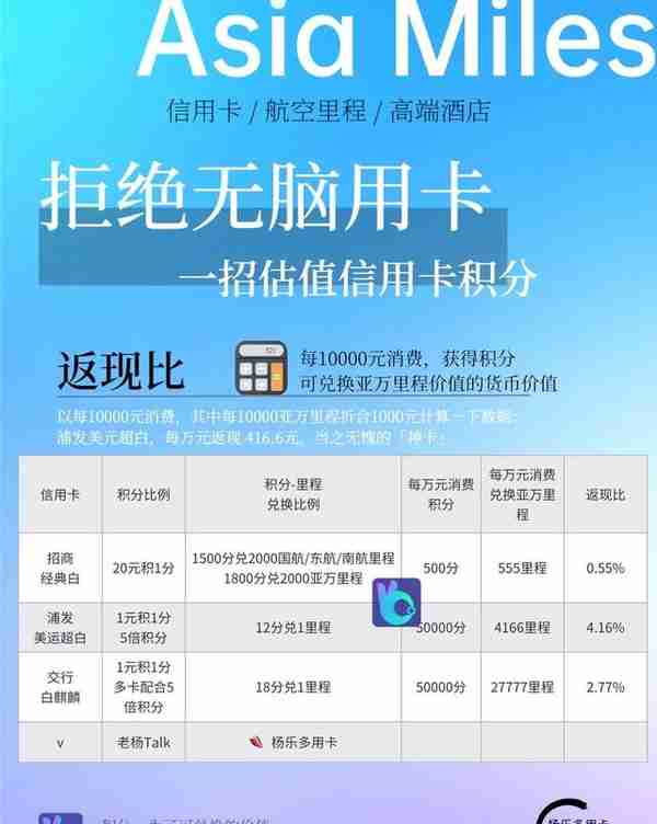 羊毛最大化 618大促信用卡支付指南