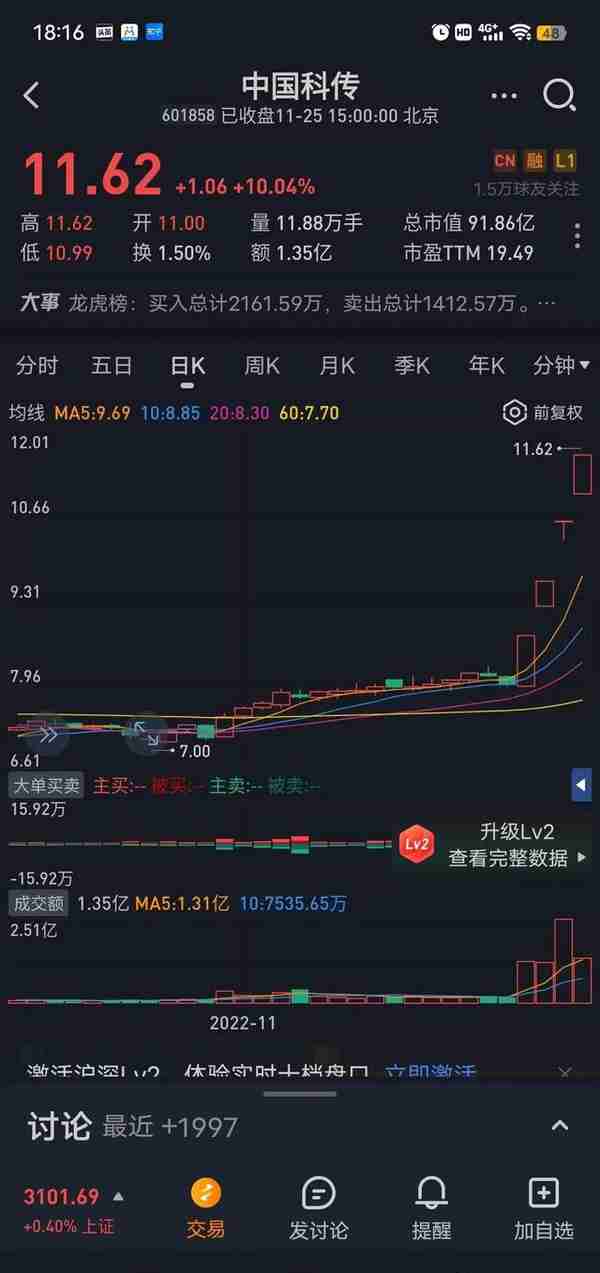 12万亿养老金即将入市，中字头大蓝筹谁是龙头？