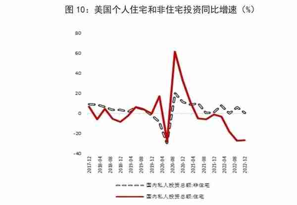 宏观观察｜2022年人民币汇率走势回顾及2023年展望