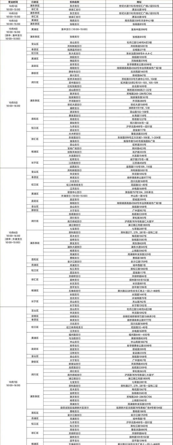 别白跑！国庆假期上海这些办事窗口接待时间有变化