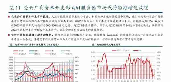 GPU行业深度研究：AI大模型浪潮风起，GPU芯片再立潮头