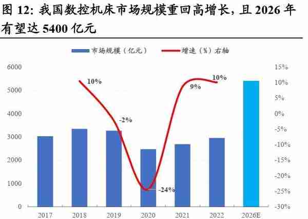 国君策略：大象也能起舞