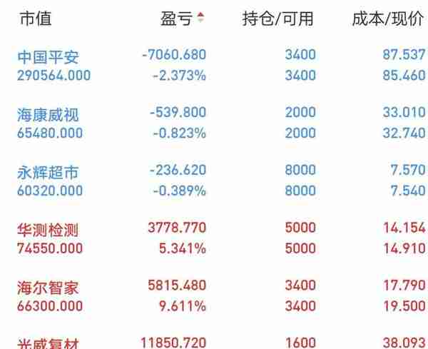 开了一个香港招行一卡通账户