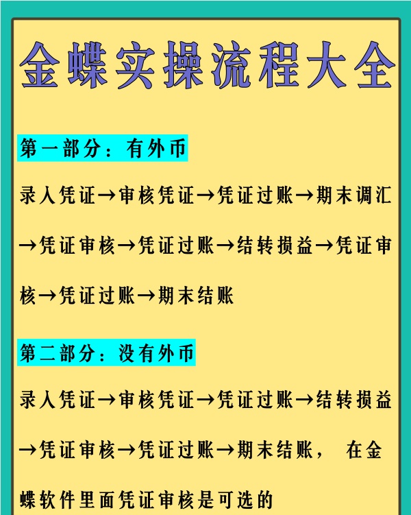 这么实用的金蝶操作流程，还是第一次见！不会的会计赶紧码住备用