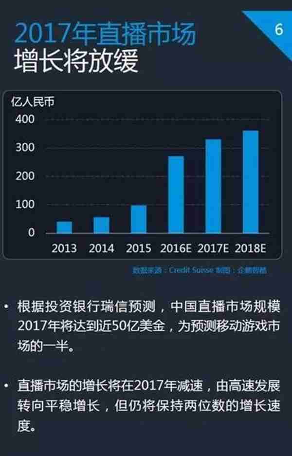 你知道网红主播要交多少税吗？