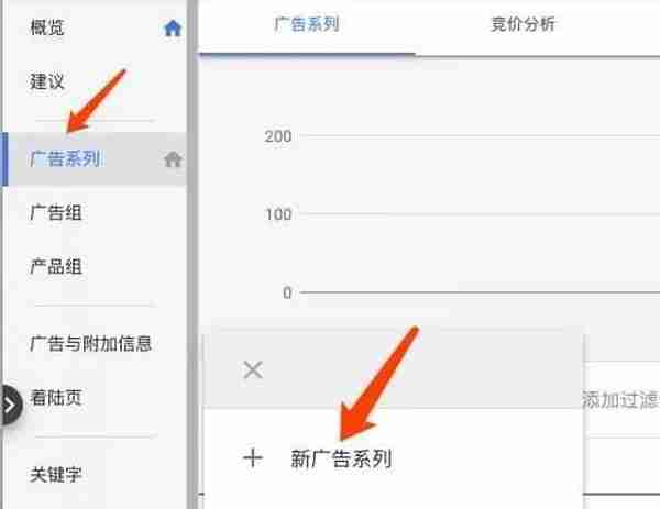 【收藏】2019年Google Shopping Ads 初学者指南