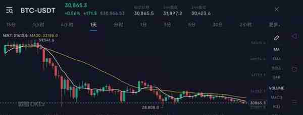 虚拟货币影响后的权力、隐私与数字货币