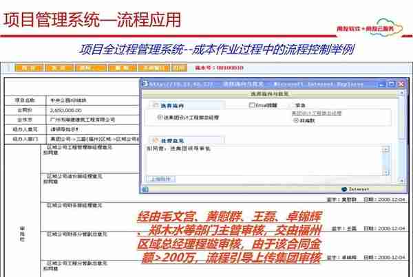 用友项目总监分享：65页用友项目管理解决方案，实操项目管理方案