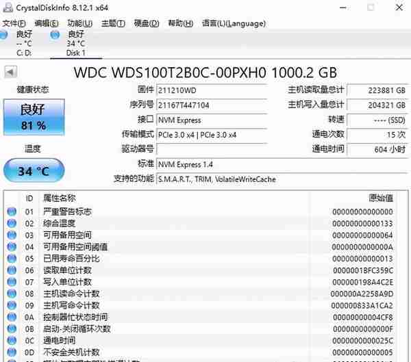 奇亚币崩了，近段时间装机千万注意10850k以及硬盘的选购