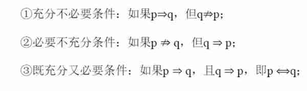 基础数学集合运算分类众多，要逐条掌握知识点