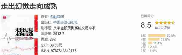 「世界读书日」交易必读的经典书籍，你读过几本？