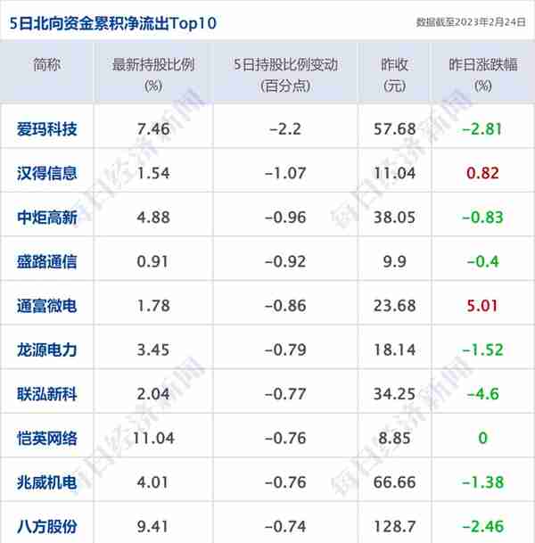 早财经丨“四大”候选中标多家国企审计项目；拜登提名彭安杰任世界银行行长；德国化工巨头巴斯夫将裁员2600人