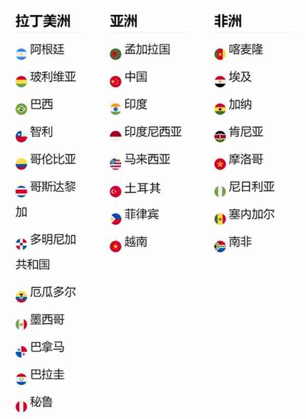 dLocal：从乌拉圭走出的支付行业独角兽