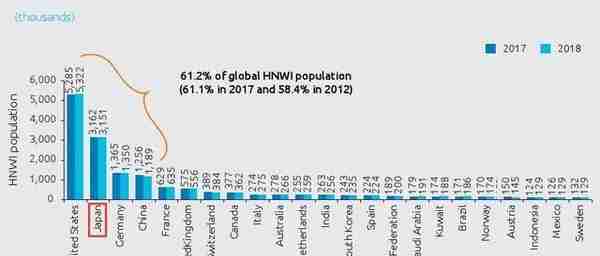 年收入66万人民币，在日本算富裕吗？