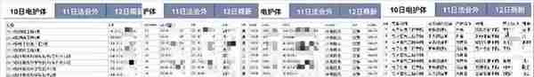 学校网络安全检查 江西奉新网安在行动