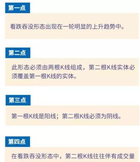 中国股市永恒不变的黄金买卖12字箴言“上涨吞未买入，下跌吞未卖出”，反复死记，买卖不求人