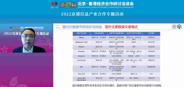 第二十五届京港洽谈会 “2022京港信息产业合作专题活动”成功举办