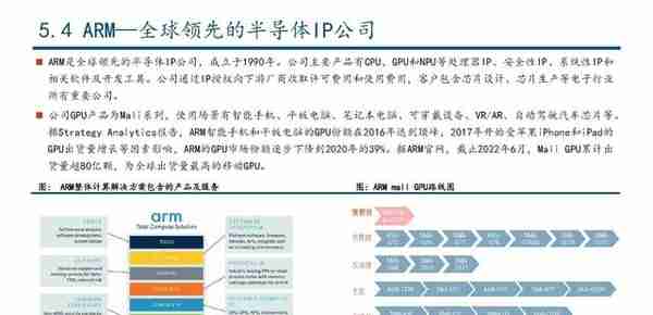 GPU行业深度研究：AI大模型浪潮风起，GPU芯片再立潮头