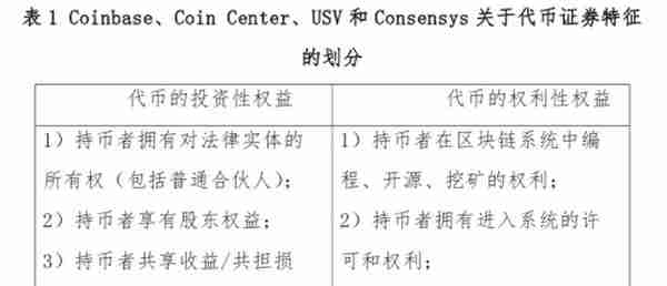 2017年虚拟货币报告：一夜暴富终是一场梦