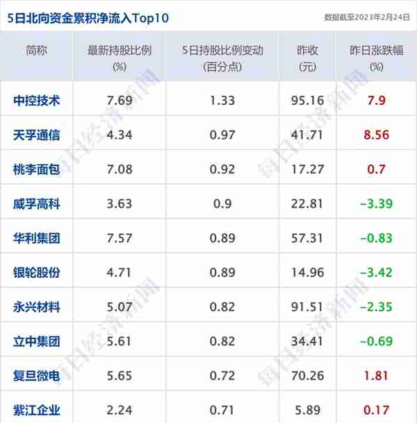 早财经丨“四大”候选中标多家国企审计项目；拜登提名彭安杰任世界银行行长；德国化工巨头巴斯夫将裁员2600人