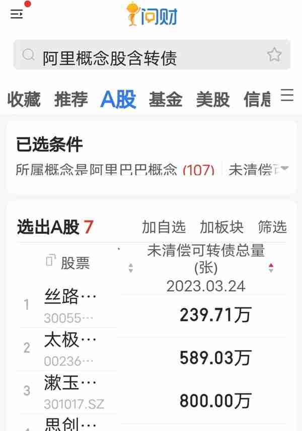 几只阿里概念转债，3月28日转债池