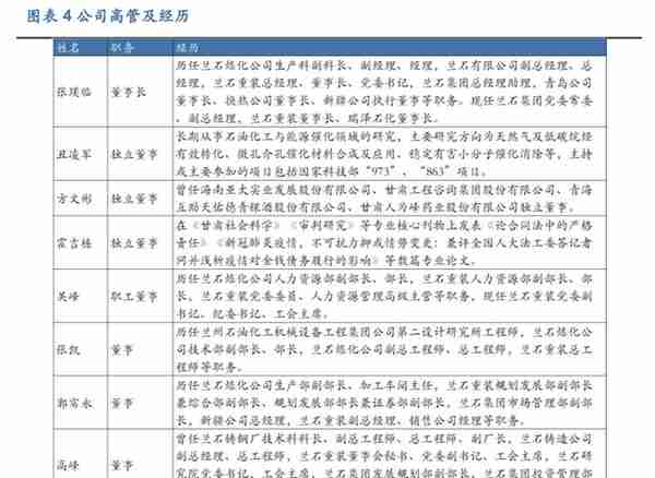 国企改革激活盈利能力，兰石重装：核氢业务优势凸显未来可期