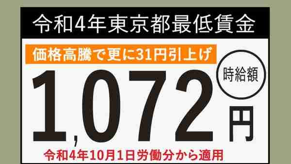 百年远东上海vs亚洲豪门东京，生活成本、衣食住行大对比