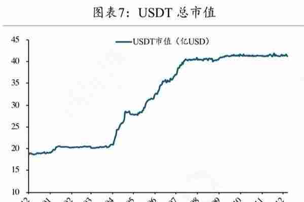 矿工豪赌减半行情 超级矿难将至？