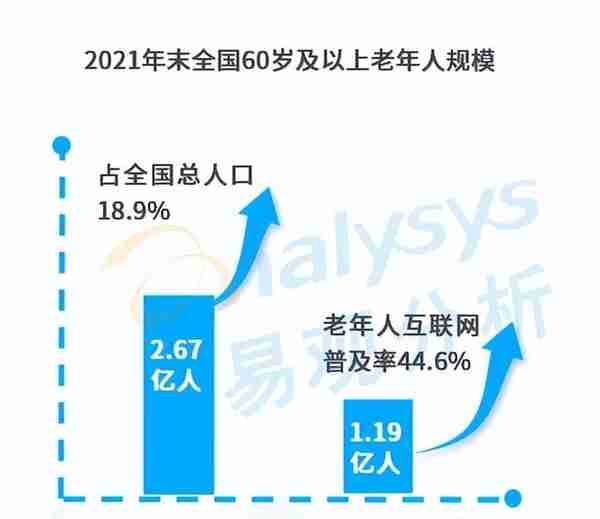 人民满意手机银行服务白皮书——服务分析篇