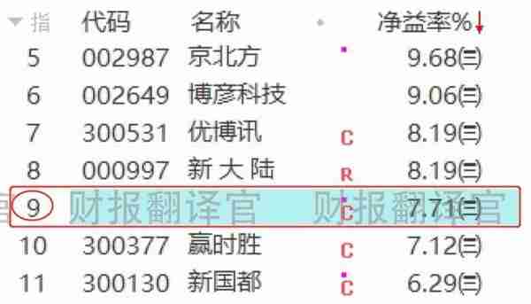 数字货币+鸿蒙+云计算,同时为四大行提供IT解决方案,股价仅10几元