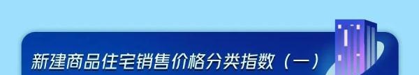 70城最新房价公布→