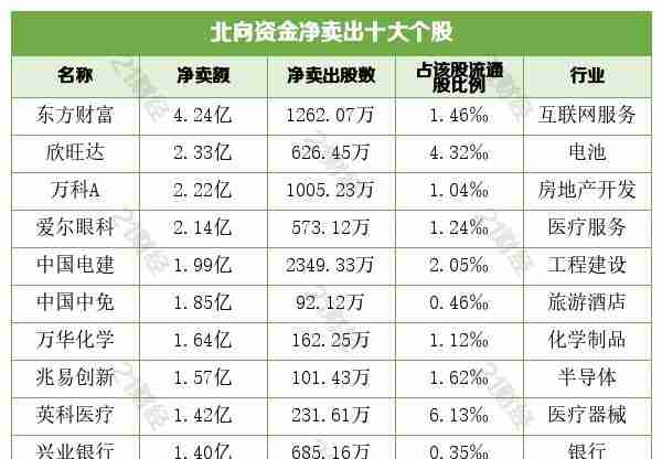 盘前情报丨工信部提出发展低度化白酒产品，相关概念股有望受益（附股）