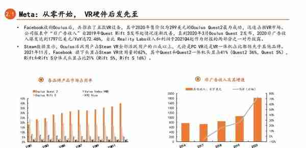 元宇宙专题研究：连接虚拟与现实，下一代互联网前瞻