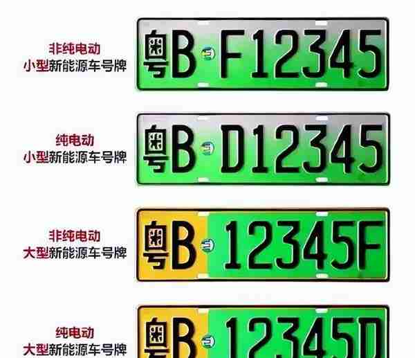 绿牌两年内取消？电车“特权”即将到期！