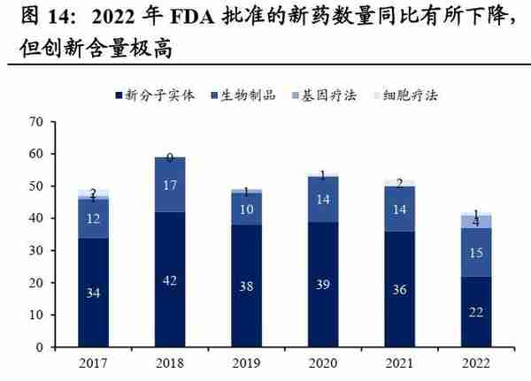 国君策略：大象也能起舞