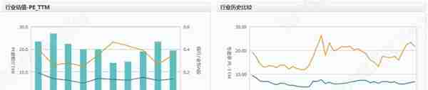 2023年中国金融体系和机构研究报告