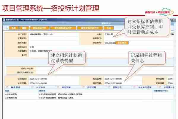 用友项目总监分享：65页用友项目管理解决方案，实操项目管理方案