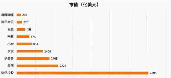 干货贴 | 2021喜欢旅行的你适合哪张信用卡