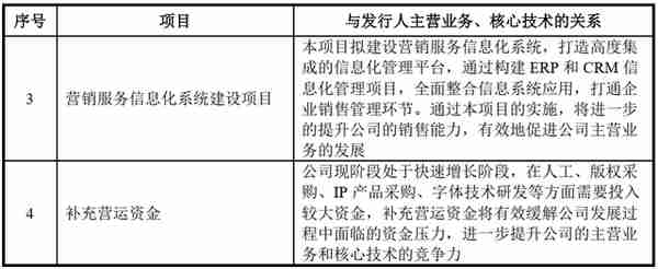 沙弥新股申购解析：利仁科技、天力锂能、汉仪股份、振华风光117