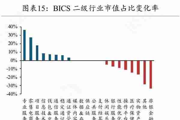 矿工豪赌减半行情 超级矿难将至？