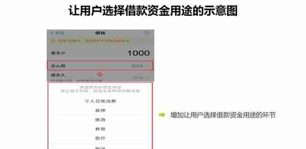 2018年互联网消费金融放贷规模影响因素解读