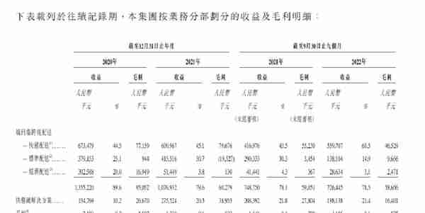 留给泛远国际的时间不多了：盈利堪忧，深陷对赌，面临淘宝撤资风险