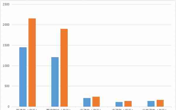 帮企业稳定供应链、汇率避险，深圳鼓励期货业发力风险管理业务