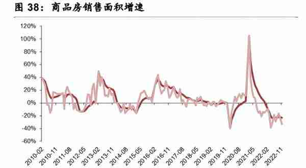 钢铁行业投资策略：以转型升级为准绳，把握高端特钢投资机会