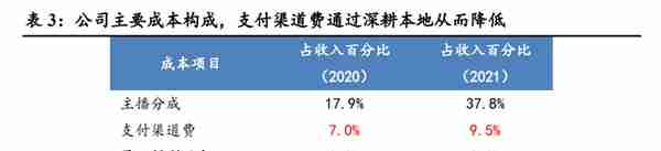 中国互联网出海主力军，赤子城科技：结合元宇宙，探索新玩法