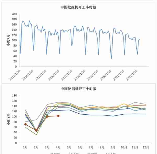 沥青：飞上天和太阳肩并肩