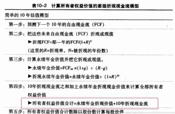 "自由现金流折现"估值方法