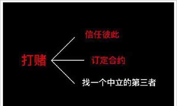 区块链会是上天赐给世界杯彩迷们的大礼吗？