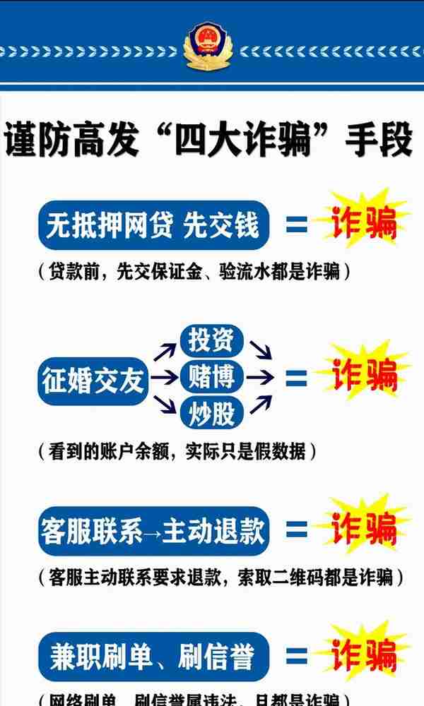 5·15经侦宣传日丨警惕以虚拟货币为噱头的骗局